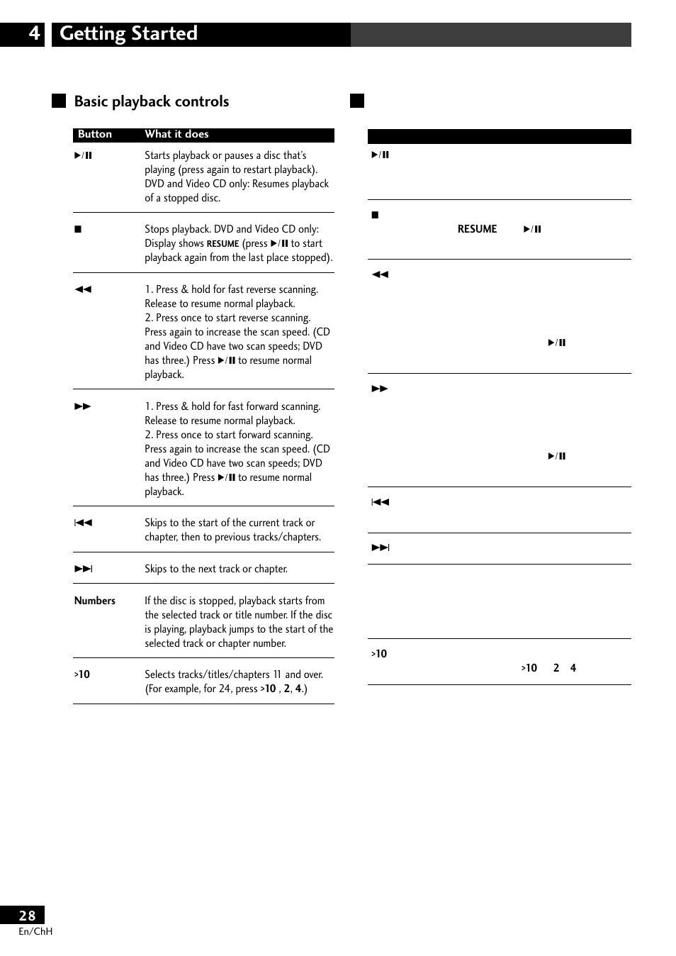 Basic playback controls, Getting started 4 | Pioneer S-DV77ST User Manual | Page 28 / 100