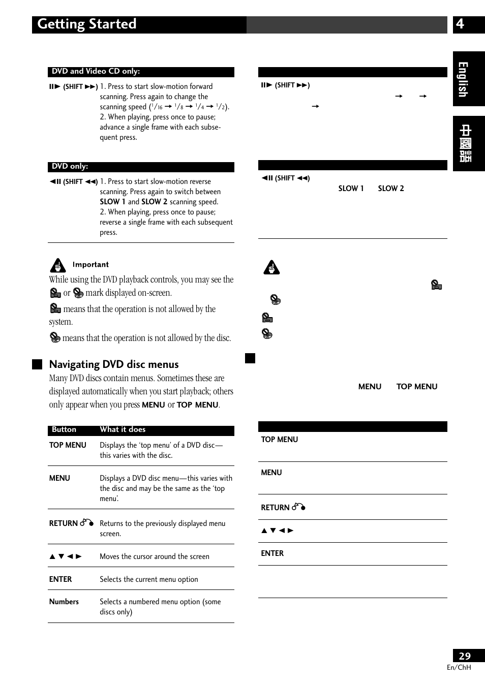 Navigating dvd disc menus, 4getting started, English | Pioneer S-DV77ST User Manual | Page 29 / 100