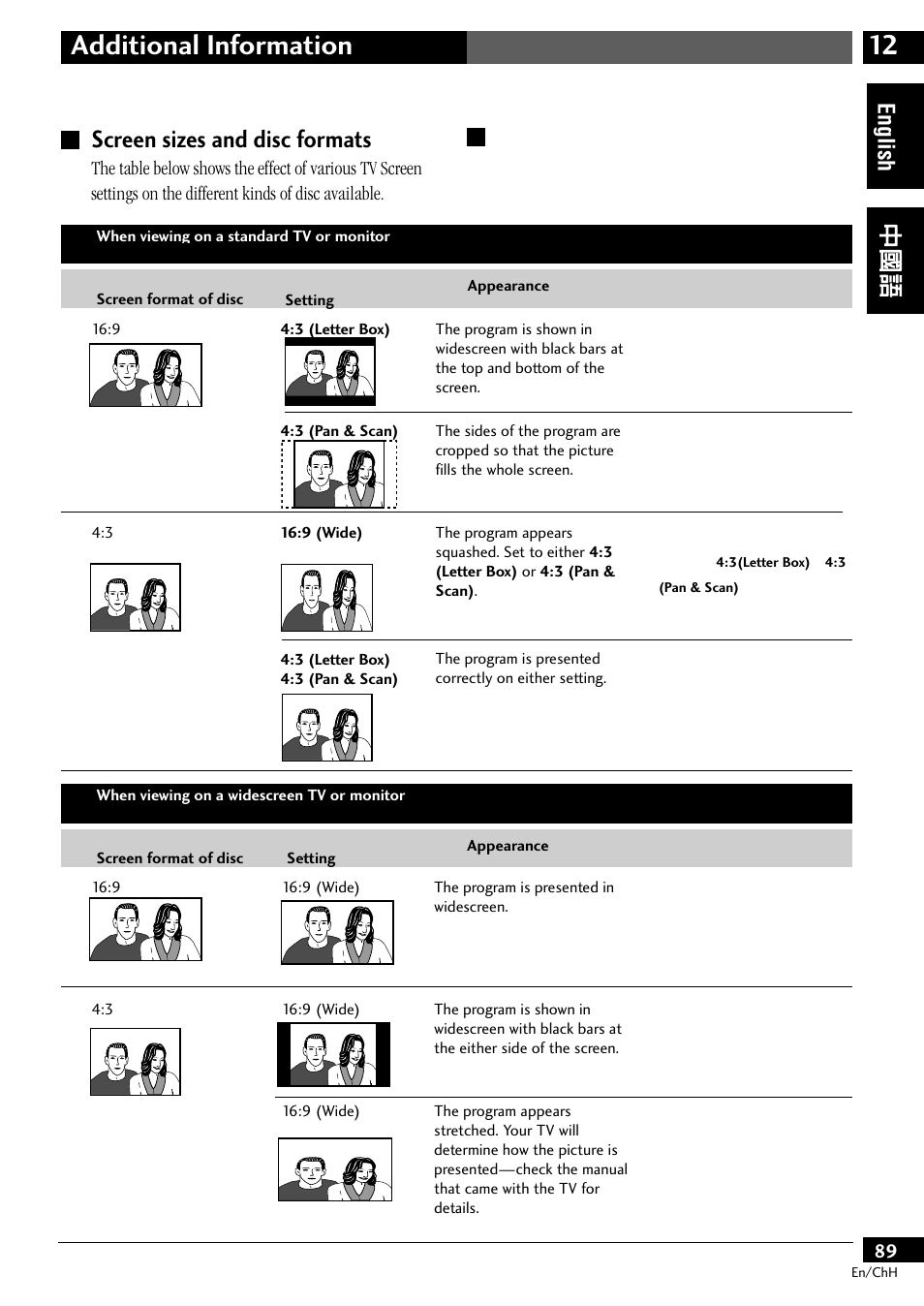 Screen sizes and disc formats, 12 additional information, English | Pioneer S-DV77ST User Manual | Page 89 / 100