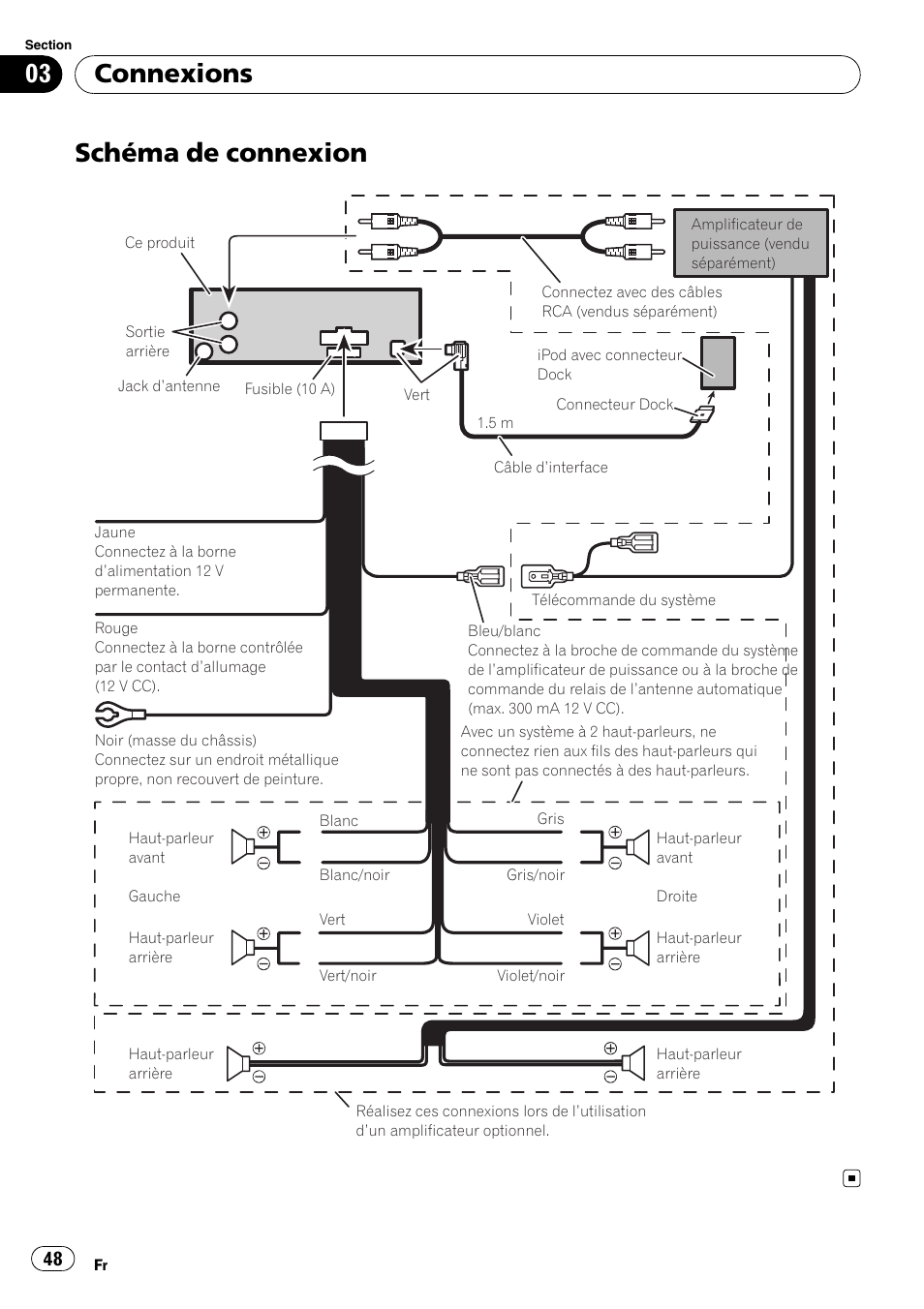 Schéma de connexion, Connexions | Pioneer DEH-2100IB User Manual | Page 48 / 84