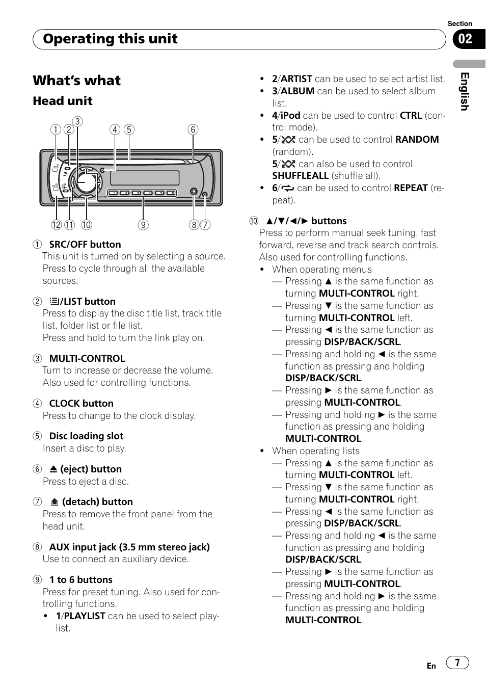 Operating this unit what, S what 7, Head unit 7 | What ’s what, Operating this unit | Pioneer DEH-2100IB User Manual | Page 7 / 84