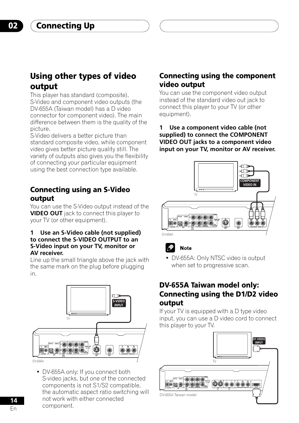 Using other types of video output, Connecting up 02, Connecting using an s-video output | Connecting using the component video output | Pioneer DV-656A User Manual | Page 14 / 80