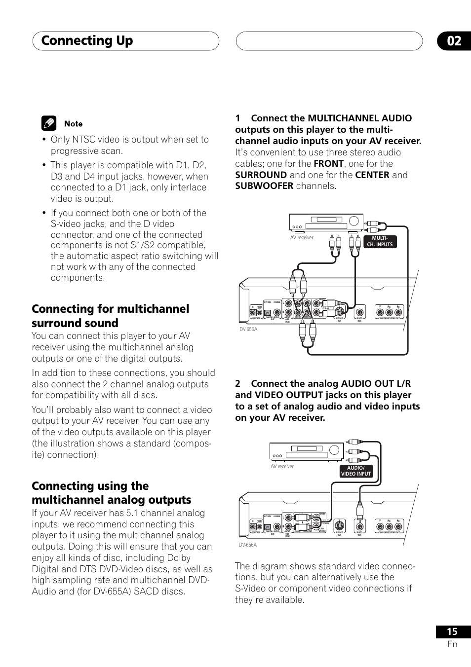 Connecting up 02, Connecting for multichannel surround sound, Connecting using the multichannel analog outputs | Pioneer DV-656A User Manual | Page 15 / 80