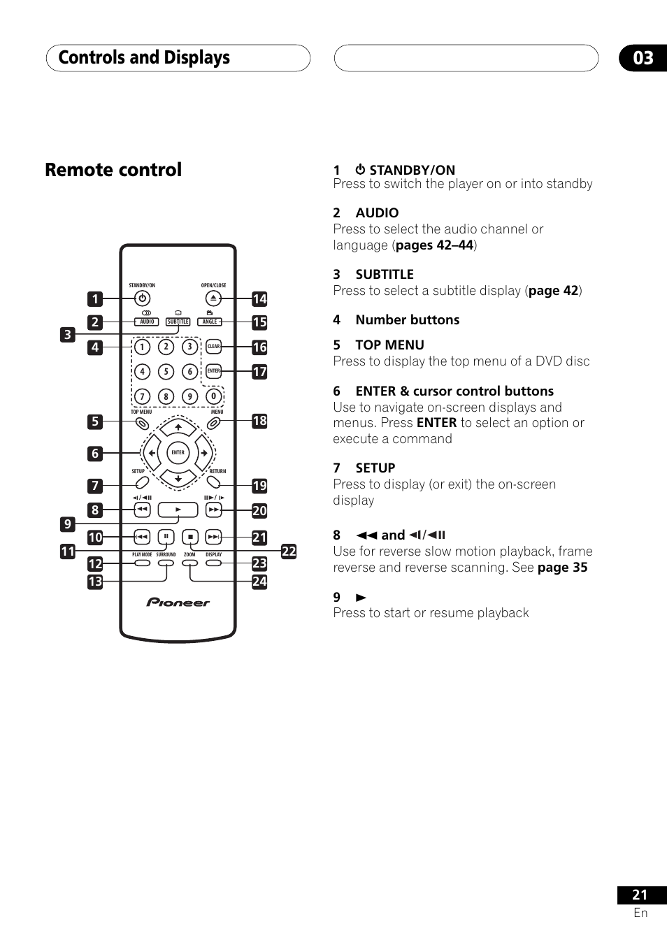 Remote control, Controls and displays 03 | Pioneer DV-656A User Manual | Page 21 / 80