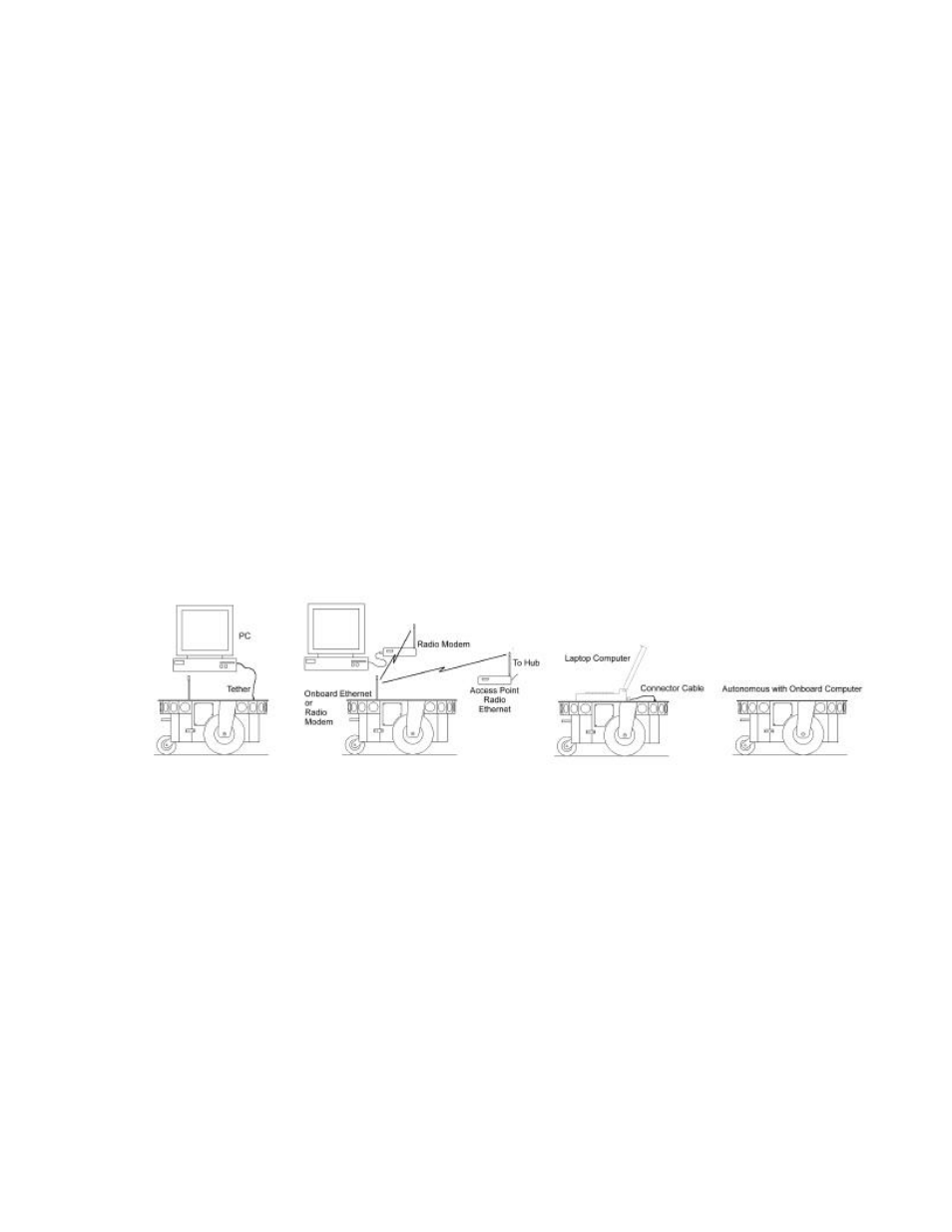 Pioneer 2 User Manual | Page 11 / 70
