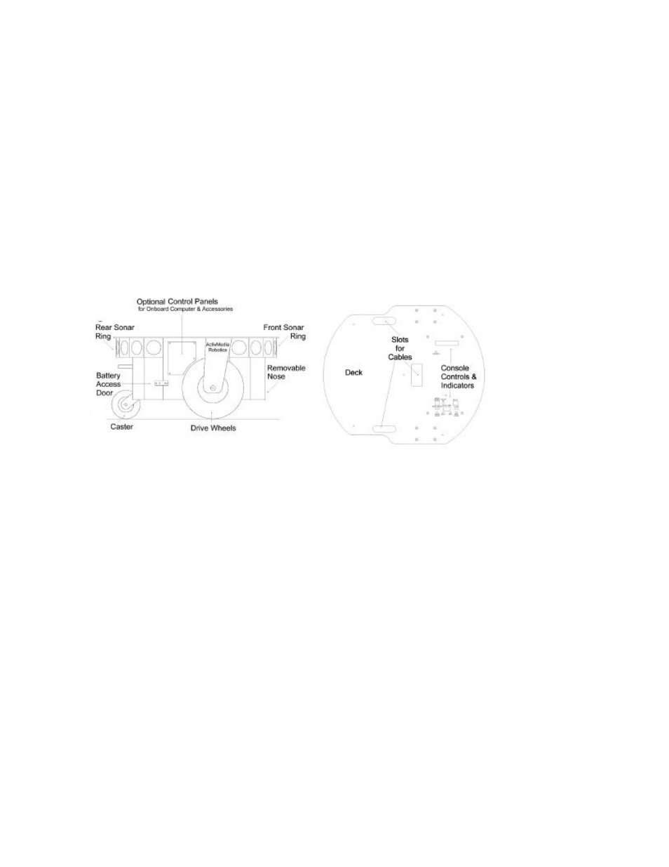 Specifications & controls | Pioneer 2 User Manual | Page 14 / 70