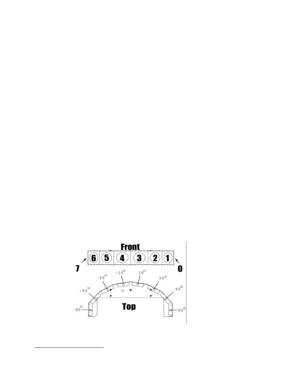 Pioneer 2 User Manual | Page 16 / 70