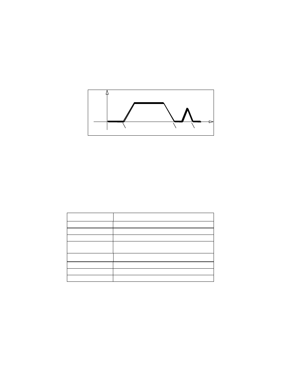 33 pioneer in motion, Position integration | Pioneer 2 User Manual | Page 39 / 70
