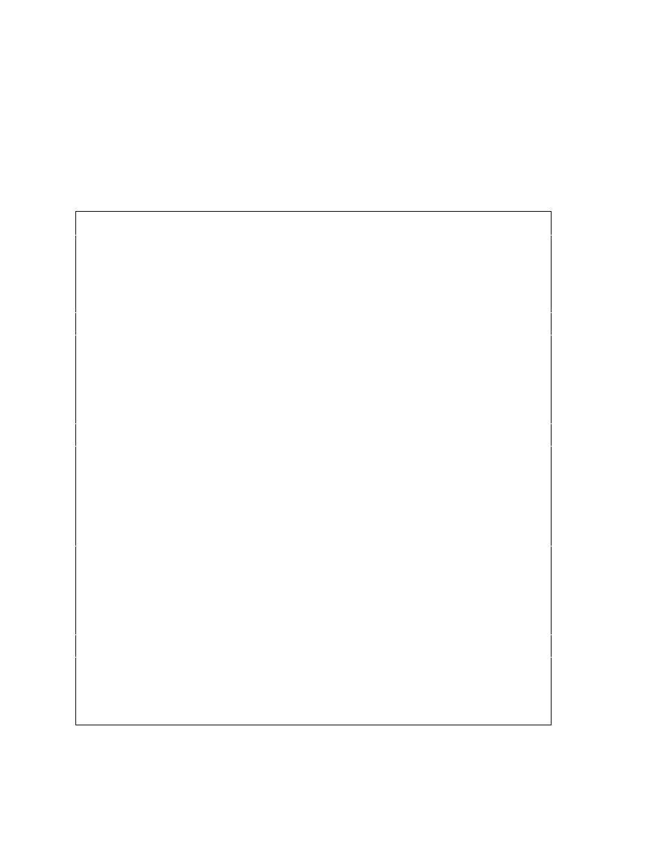 Appendix c, Saphira parameter files | Pioneer 2 User Manual | Page 60 / 70