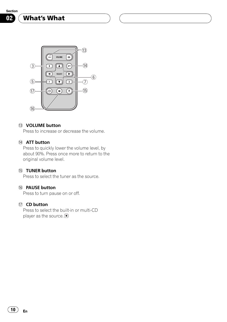 Whats what | Pioneer DEH-P360 User Manual | Page 10 / 124
