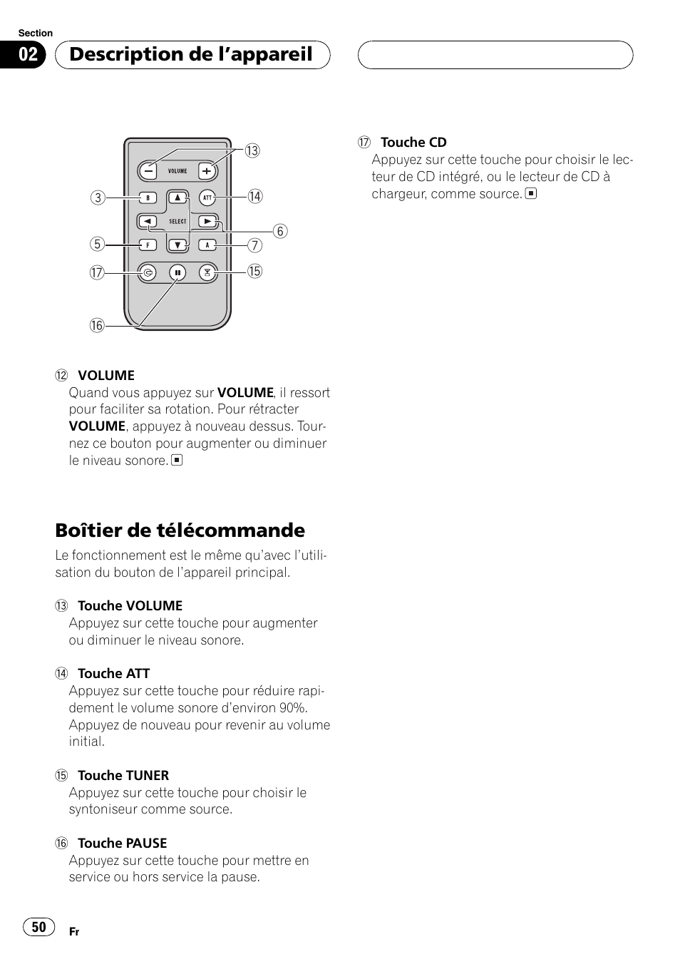Boîtier de télécommande 50, Boîtier de télécommande, Description de lappareil | Pioneer DEH-P360 User Manual | Page 50 / 124
