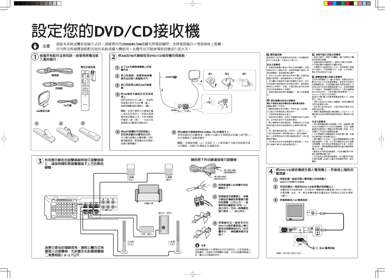 Pioneer HTZ323DVD User Manual | Page 2 / 2