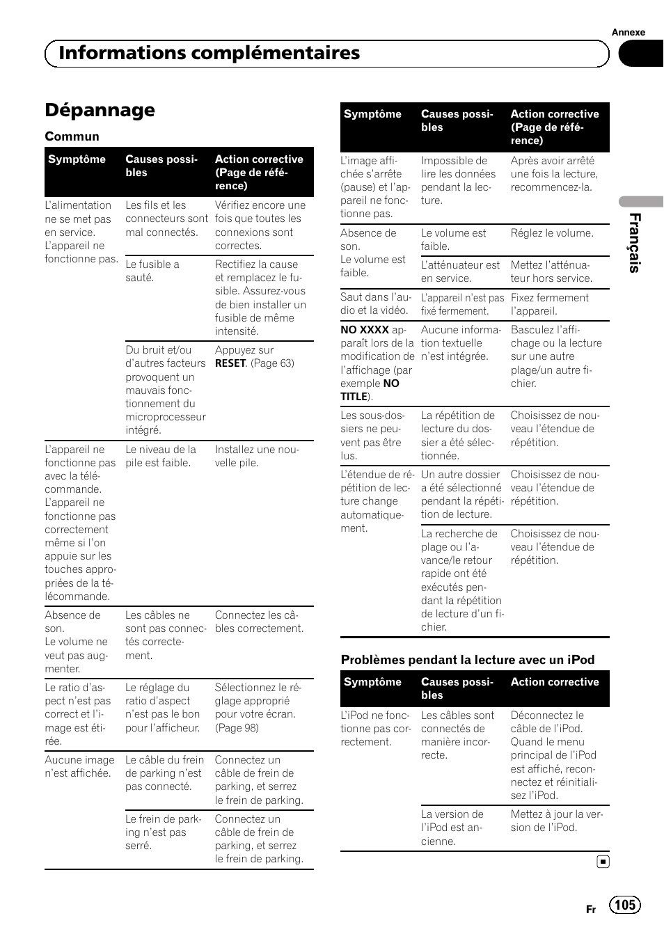 Informations complémentaires dépannage, Dépannage, Informations complémentaires | Français | Pioneer MVH-P8200BT User Manual | Page 105 / 184