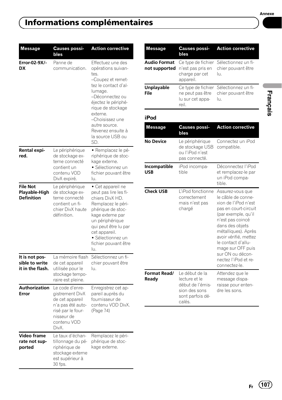 Informations complémentaires, Français | Pioneer MVH-P8200BT User Manual | Page 107 / 184