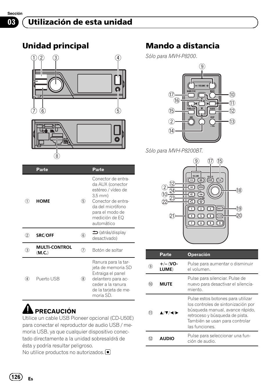 Utilización de esta unidad unidad principal, Mando a distancia, Unidad principal | 03 utilización de esta unidad, Precaución | Pioneer MVH-P8200BT User Manual | Page 126 / 184