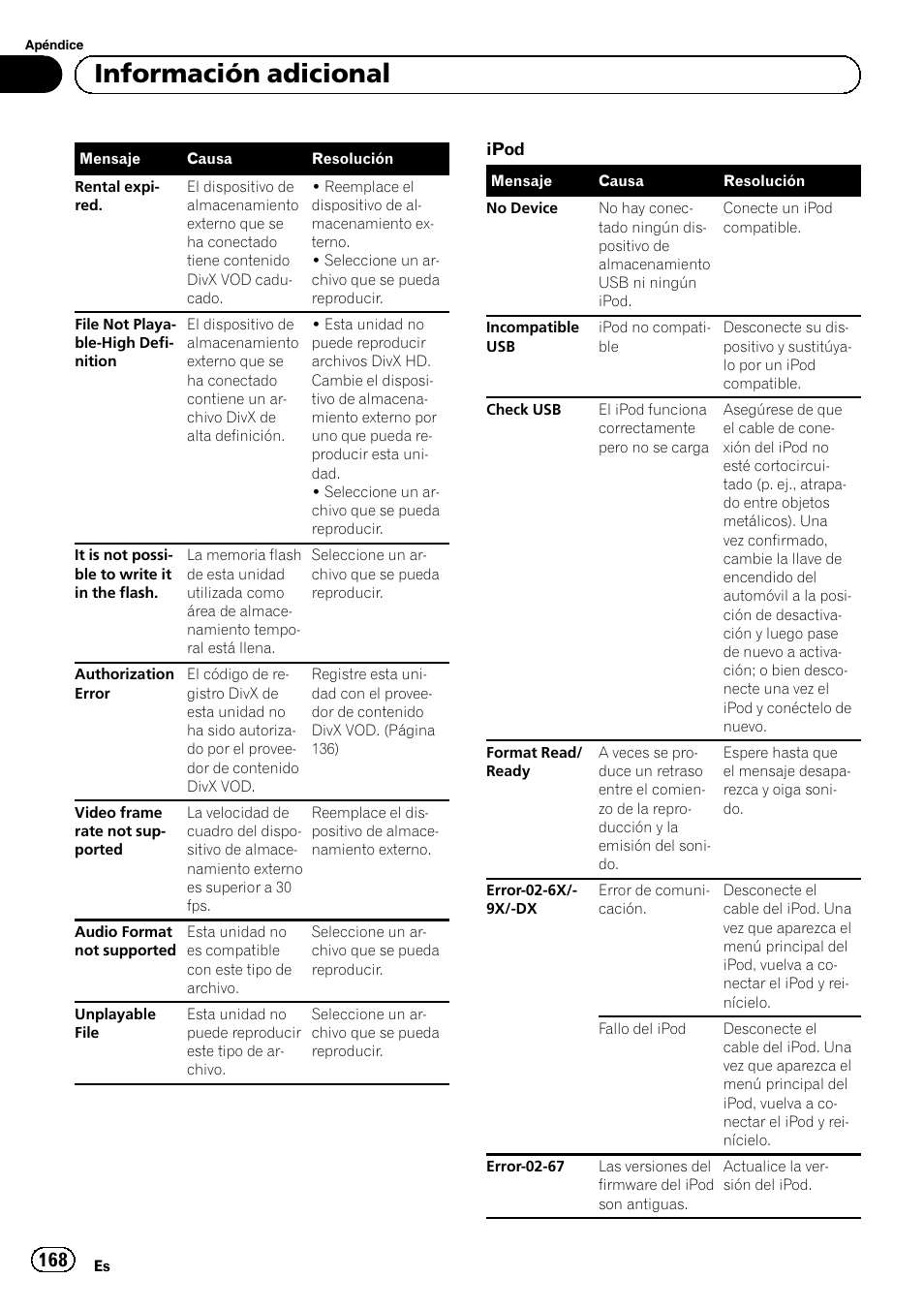 Información adicional | Pioneer MVH-P8200BT User Manual | Page 168 / 184