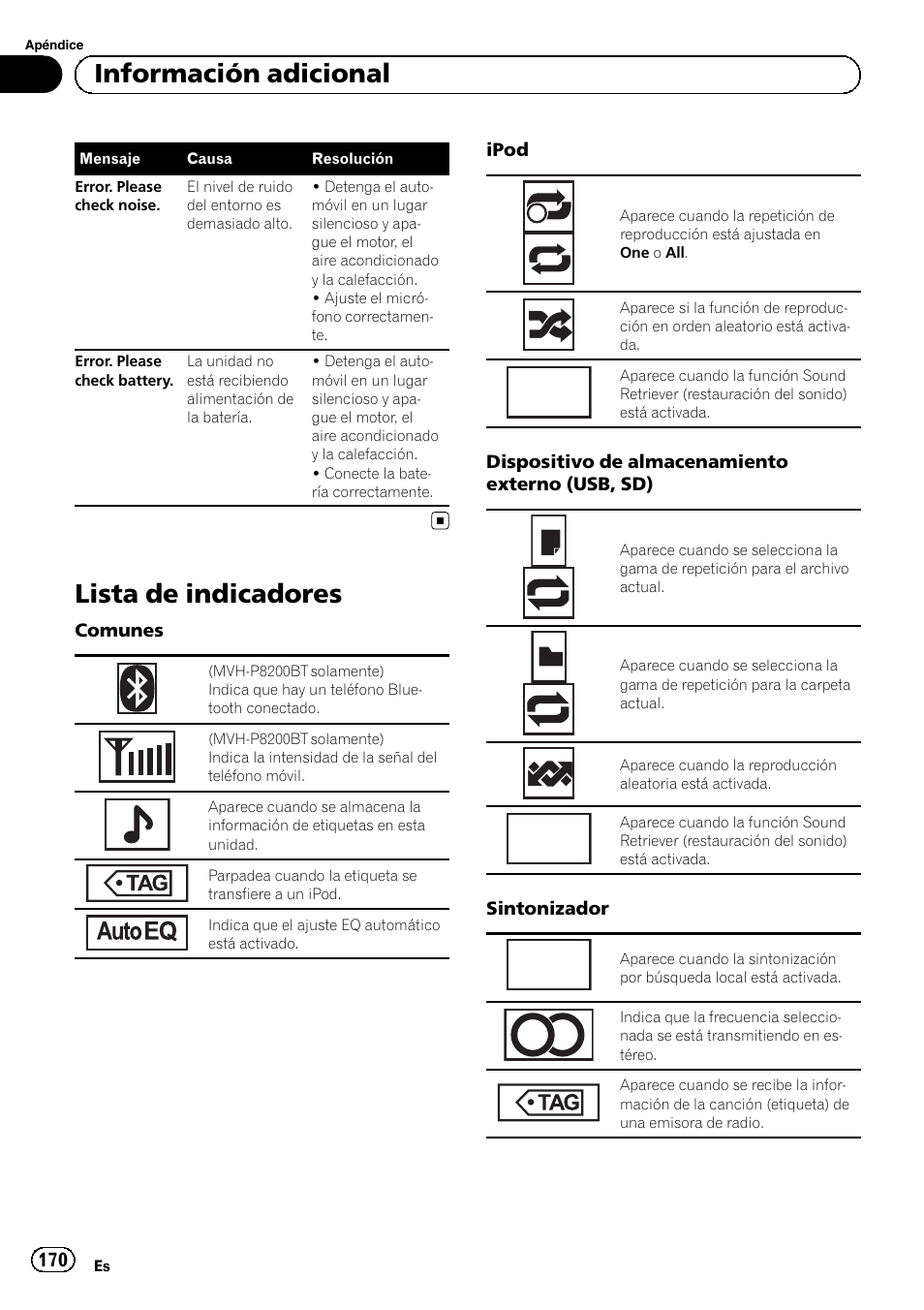 Lista de indicadores, Local, S.rtrv | Información adicional | Pioneer MVH-P8200BT User Manual | Page 170 / 184