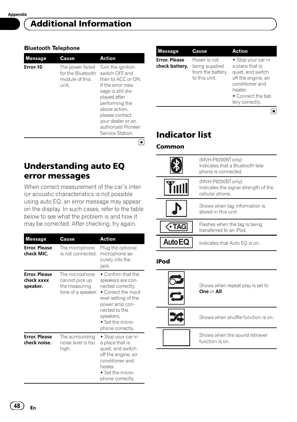 Understanding auto eq error messages, Indicator list, S.rtrv | Additional information | Pioneer MVH-P8200BT User Manual | Page 48 / 184