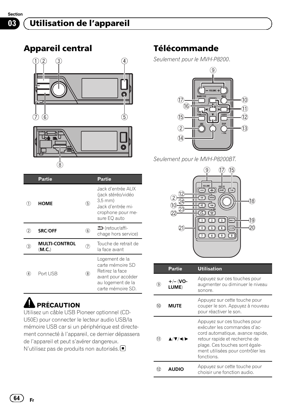 Utilisation de l, Appareil, Appareil central | Télécommande, 03 utilisation de l ’appareil | Pioneer MVH-P8200BT User Manual | Page 64 / 184