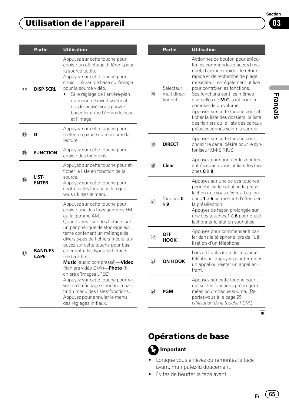 Opérations de base, 03 utilisation de l ’appareil, Français | Pioneer MVH-P8200BT User Manual | Page 65 / 184