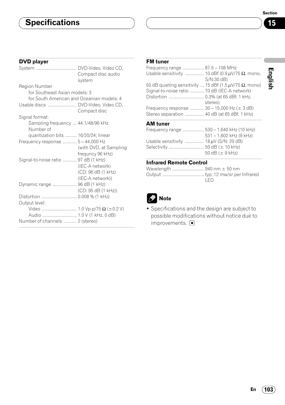 Specifications | Pioneer Super Tuner III DVH-P7050 User Manual | Page 103 / 104