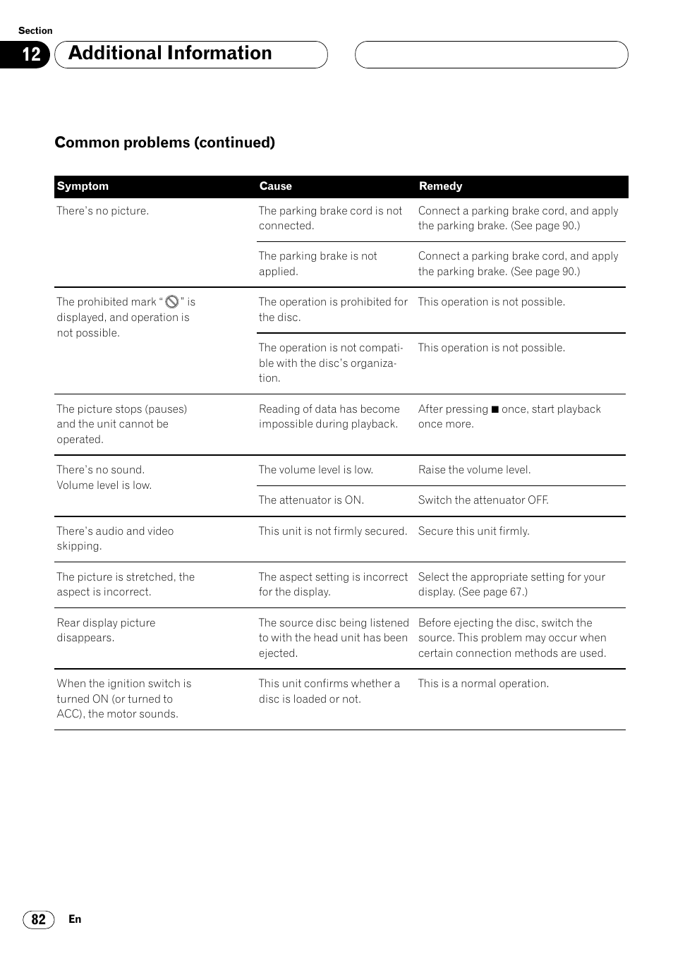 Additional information, Common problems (continued) | Pioneer Super Tuner III DVH-P7050 User Manual | Page 82 / 104
