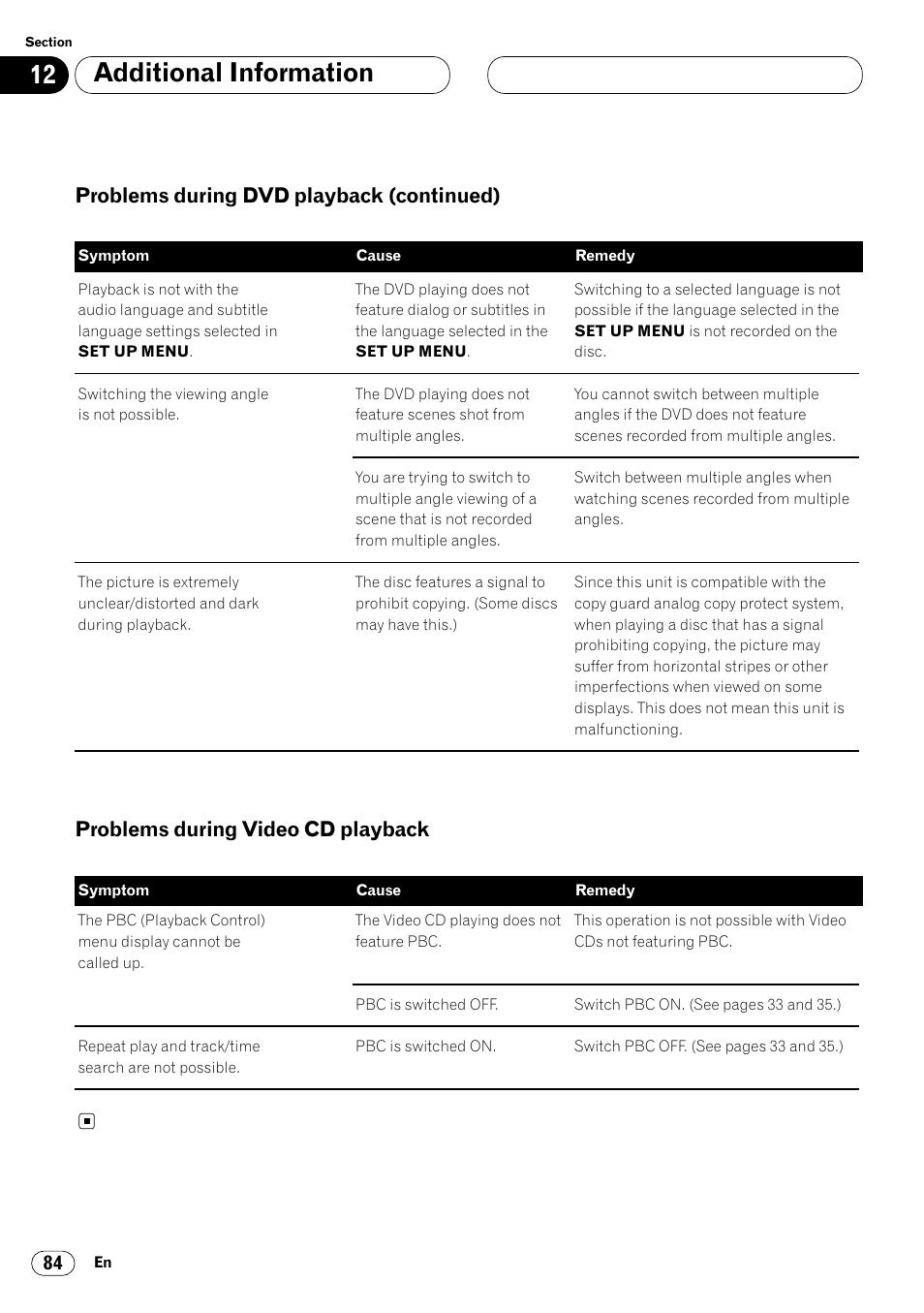 Problems during video cd playback 84, Additional information, Problems during dvd playback (continued) | Problems during video cd playback | Pioneer Super Tuner III DVH-P7050 User Manual | Page 84 / 104