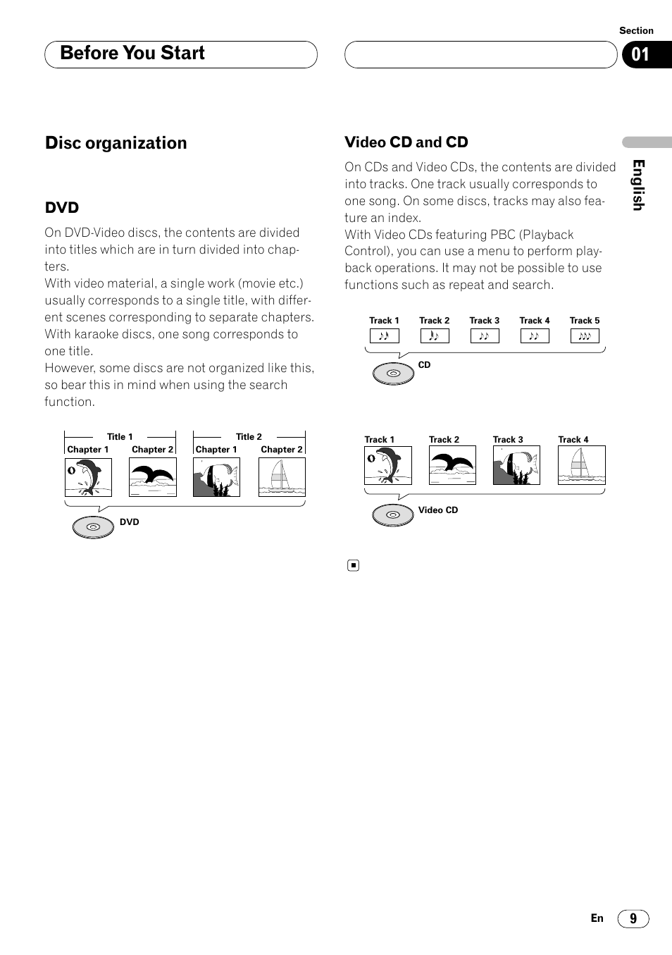 Disc organization 9, Dvd 9 • video cd and cd 9, Before you start | Disc organization, Video cd and cd | Pioneer Super Tuner III DVH-P7050 User Manual | Page 9 / 104