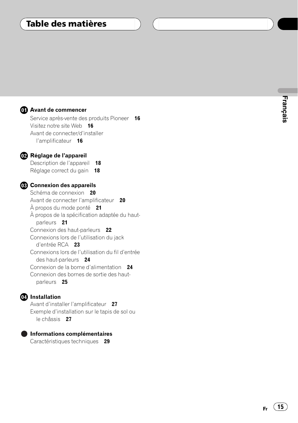 Pioneer BRIDGEABLE GM-6400F User Manual | Page 15 / 45