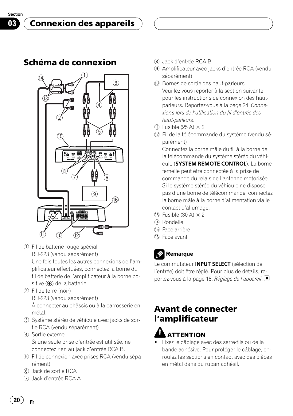 Connexion des appareils schéma de connexion, Avant de connecter l, Amplificateur 20 | Schéma de connexion, Avant de connecter l ’amplificateur, Connexion des appareils | Pioneer BRIDGEABLE GM-6400F User Manual | Page 20 / 45