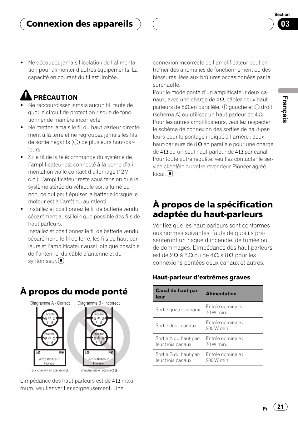 À propos du mode ponté, À propos de la spécification adaptée du haut, Parleurs | Connexion des appareils | Pioneer BRIDGEABLE GM-6400F User Manual | Page 21 / 45