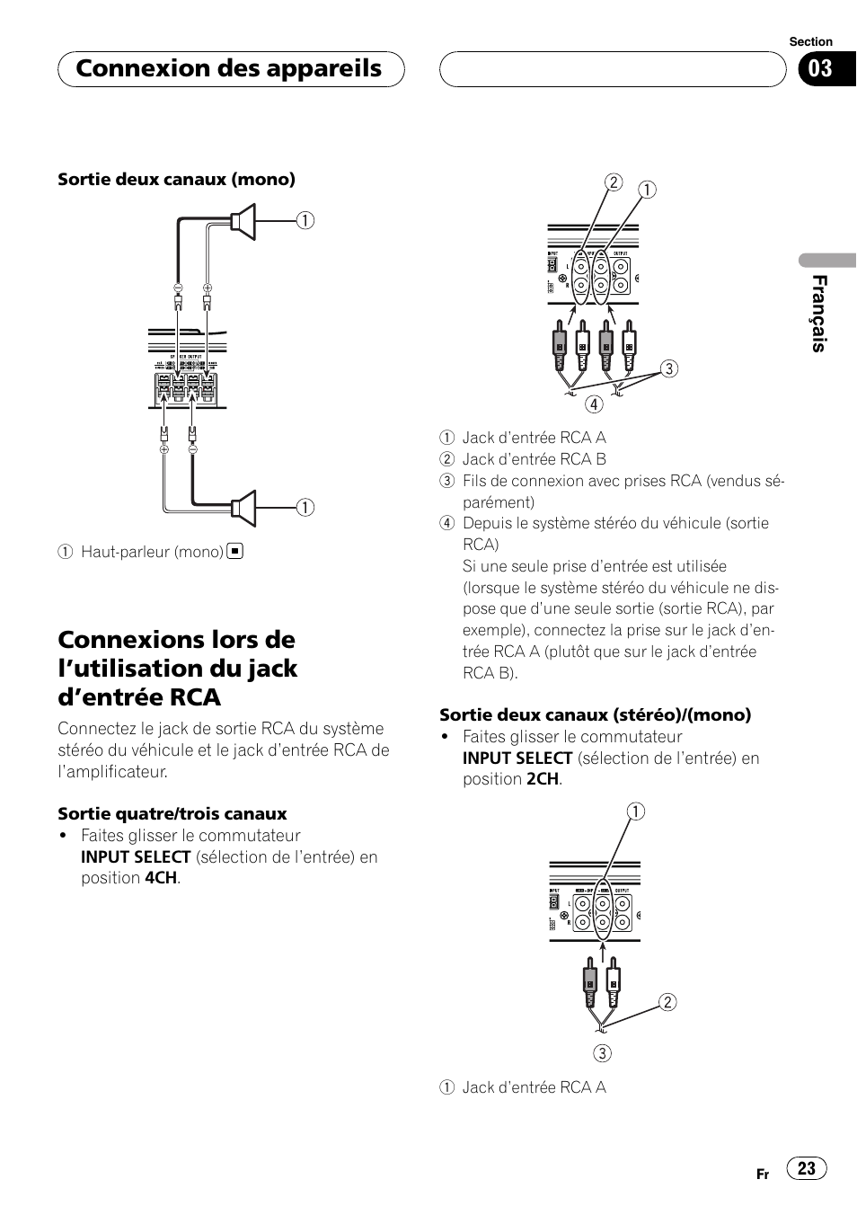 Connexions lors de l, Utilisation du jack, Entrée rca 23 | Connexion des appareils | Pioneer BRIDGEABLE GM-6400F User Manual | Page 23 / 45