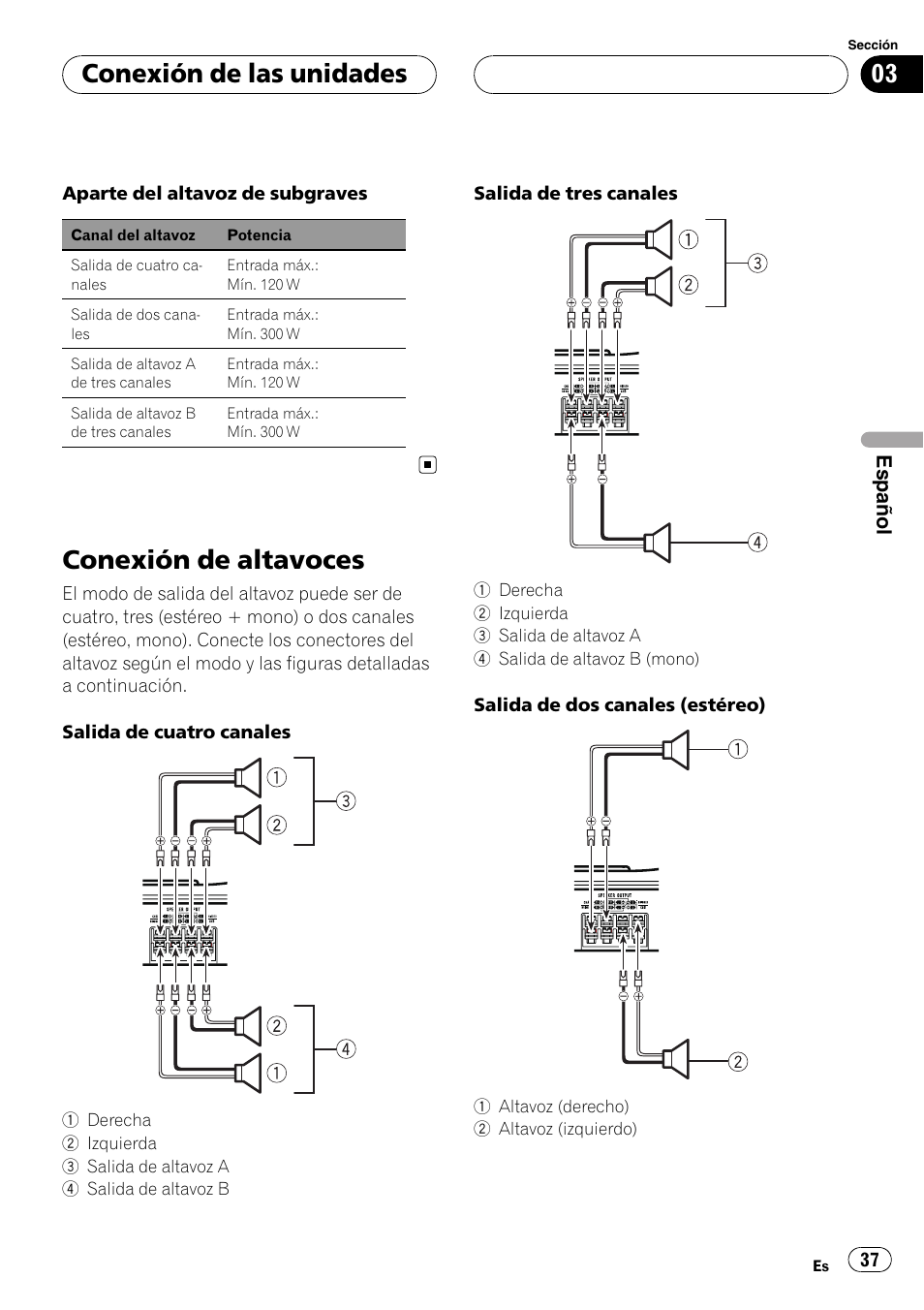 Conexión de altavoces, Conexión de las unidades | Pioneer BRIDGEABLE GM-6400F User Manual | Page 37 / 45