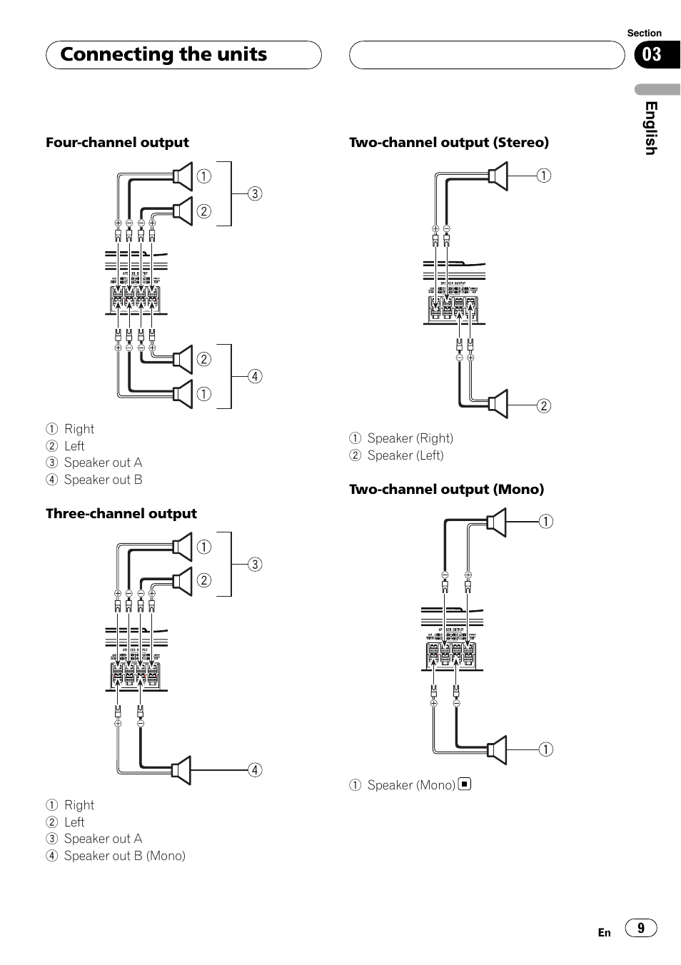 Connecting the units | Pioneer BRIDGEABLE GM-6400F User Manual | Page 9 / 45