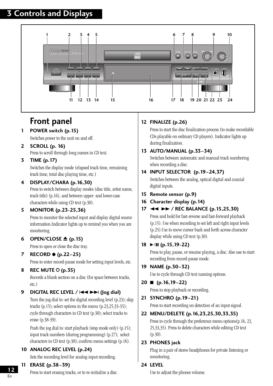 Front panel, 3 controls and displays | Pioneer PDR-609 User Manual | Page 12 / 44