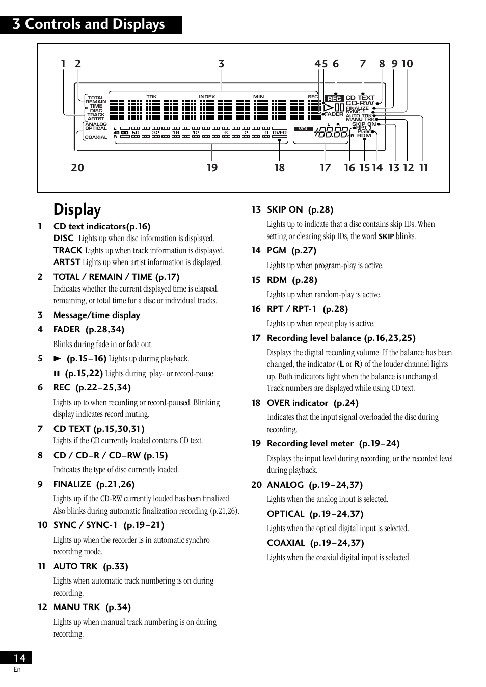 Display, 3 controls and displays | Pioneer PDR-609 User Manual | Page 14 / 44