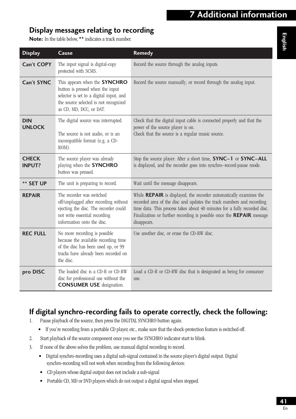 Display messages relating to recording, 7 additional information | Pioneer PDR-609 User Manual | Page 41 / 44