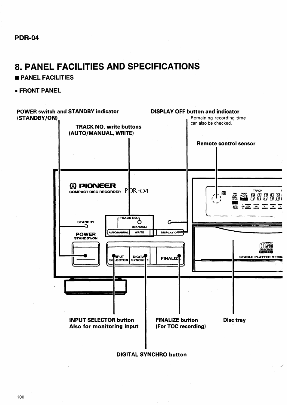 Panel facilities and specifications, Power, Pdr-04 | Pioneer PDR-04 User Manual | Page 100 / 102
