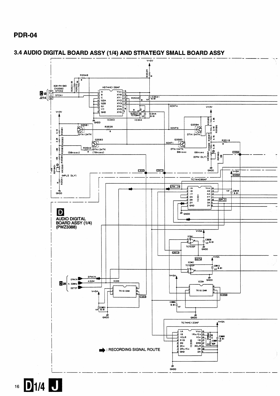 Pdr-04 | Pioneer PDR-04 User Manual | Page 16 / 102