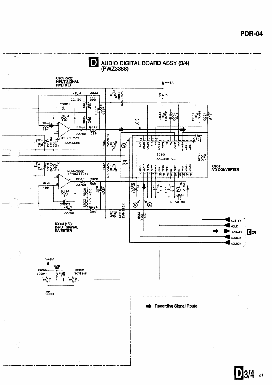 Pdr-04 | Pioneer PDR-04 User Manual | Page 21 / 102