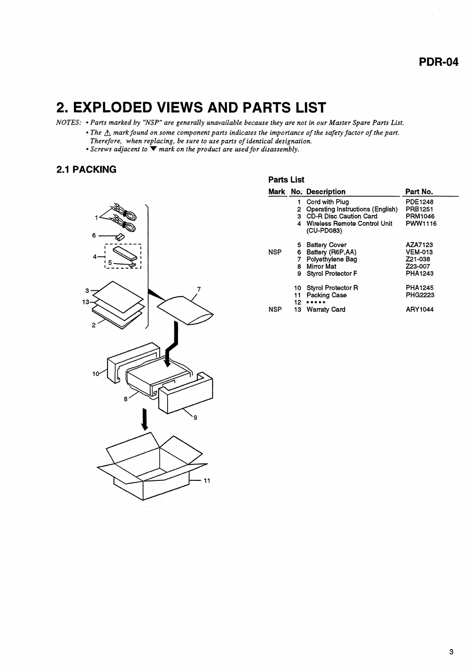 Exploded views and parts list, 1 packing, Parts list | Pdr-04, Screws adjacent to, Mark on the product are used for disassembly | Pioneer PDR-04 User Manual | Page 3 / 102