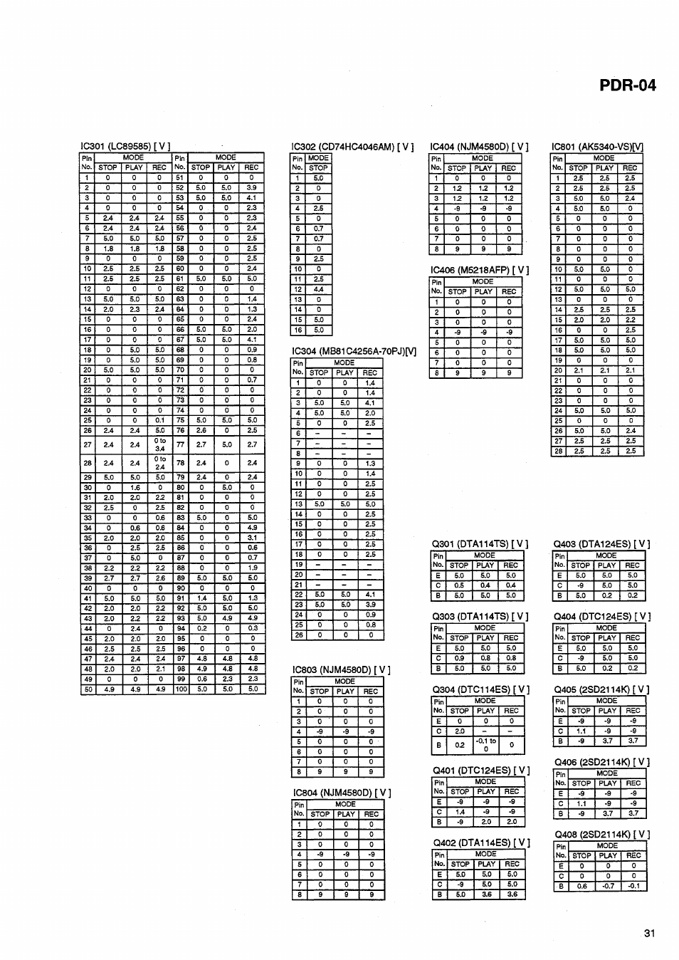 Pdr-04 | Pioneer PDR-04 User Manual | Page 31 / 102