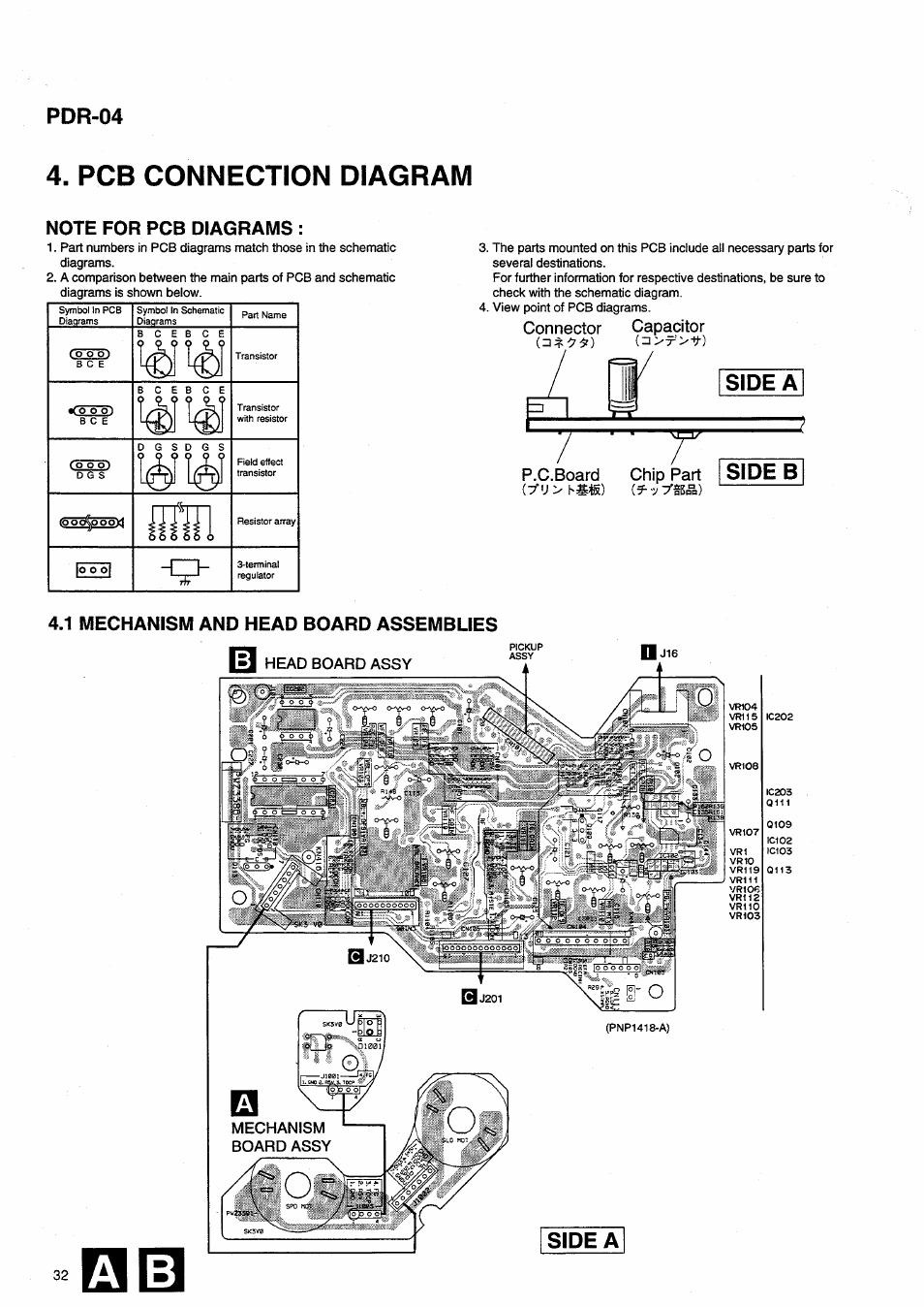 Pcb connection diagram, Note for pcb diagrams, 1 mechanism and head board assemblies | Pdr-04, Connector capacitor, Zi#.-:7ir) | Pioneer PDR-04 User Manual | Page 32 / 102