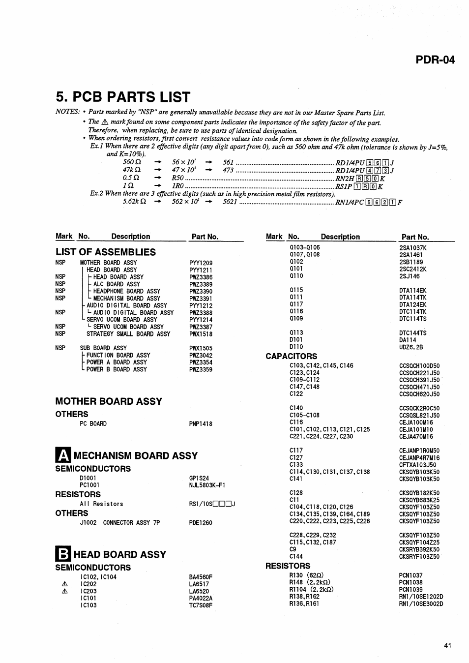 Pcb parts list, Description, List of assemblies | Mother board assy, Others, Capacitors, Mechanism board assy, Semiconductors, Resistors, Head board assy | Pioneer PDR-04 User Manual | Page 41 / 102
