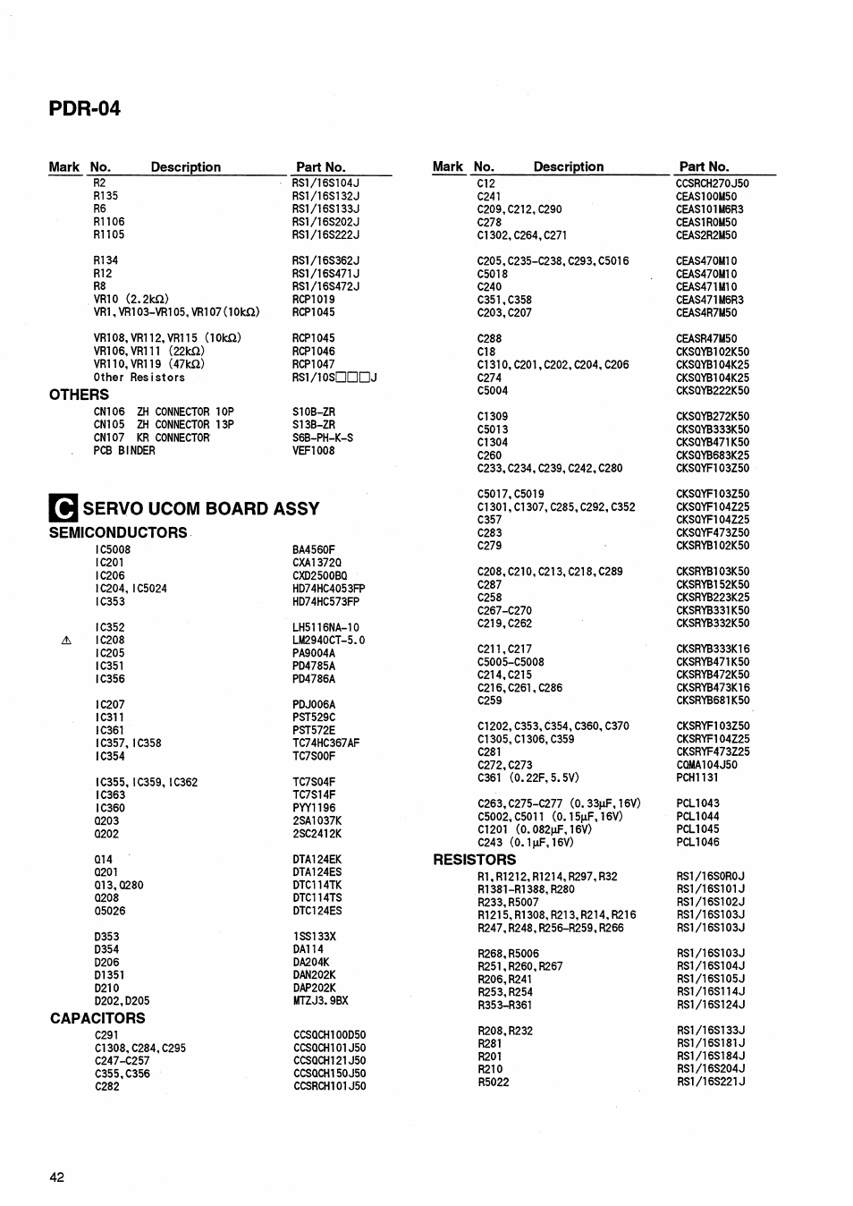 Others, I servo ucom board assy, Semiconductors | Capacitors, Resistors, Pdr-04, Mark no | Pioneer PDR-04 User Manual | Page 42 / 102