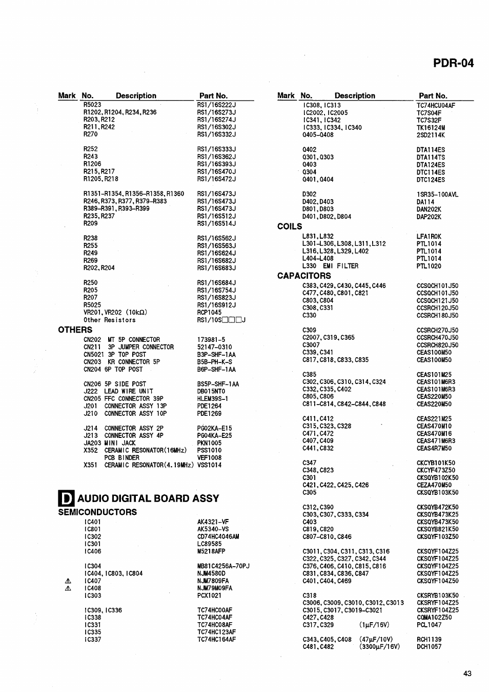 I audio digital board assy, Semiconductors, Coils | Capacitors, Pdr-04, Others | Pioneer PDR-04 User Manual | Page 43 / 102