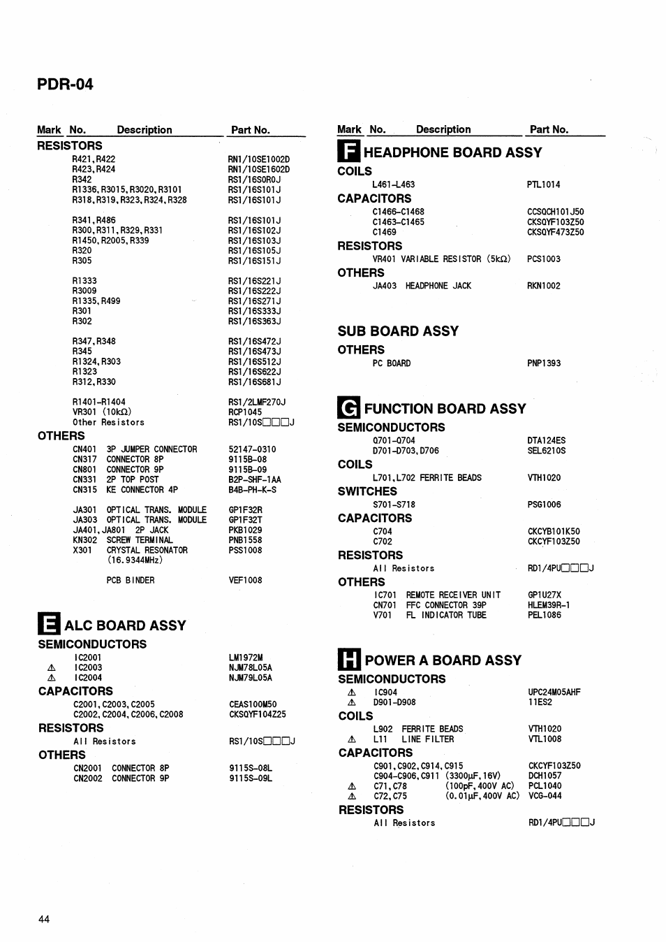 Resistors, Headphone board assy, Coils | Capacitors, Others, Sub board assy, Function board assy, Pdr-04, F3 alc board assy, Fil power a board assy | Pioneer PDR-04 User Manual | Page 44 / 102