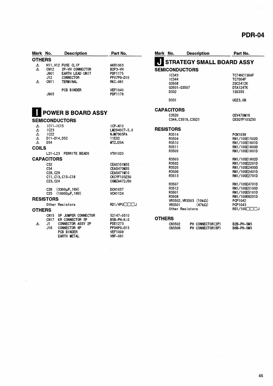 Others, Strategy small board assy, Semiconductors | Power b board assy, Coils, Capacitors, Resistors, Cm 5, Rsviosnnnj, Pdr-04 | Pioneer PDR-04 User Manual | Page 45 / 102