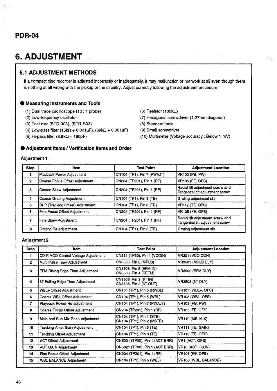 Adjustment, Pdr-04, 1 adjustment methods | Measuring instruments and tools, Adjustment kerns, Verification items and order | Pioneer PDR-04 User Manual | Page 46 / 102