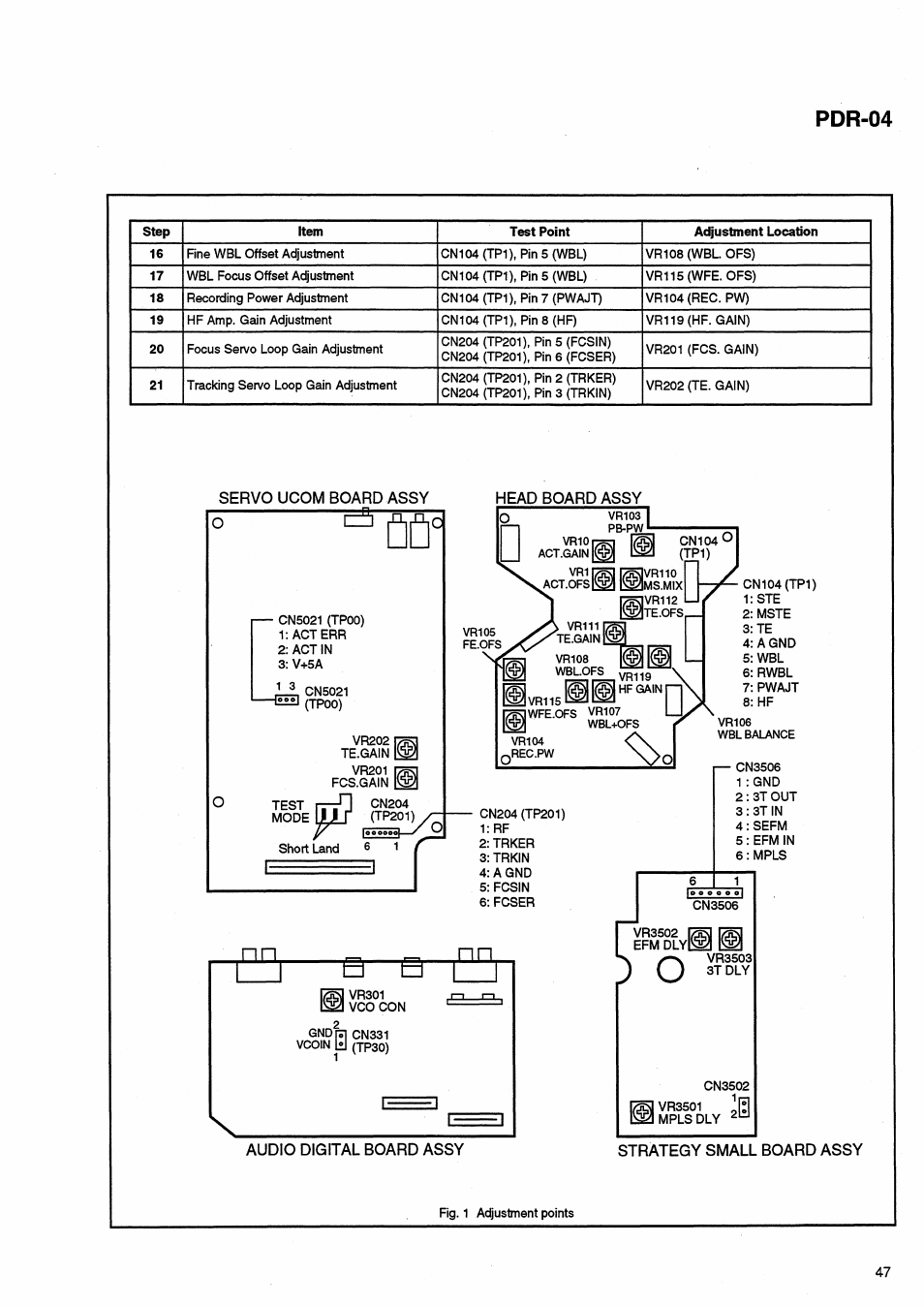 Pdr-04 | Pioneer PDR-04 User Manual | Page 47 / 102
